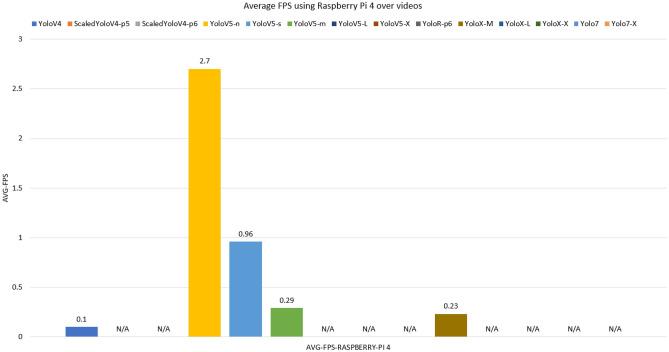 https://cdn.ncbi.nlm.nih.gov/pmc/blobs/1f8a/10791680/c16006d967bf/41598_2024_52054_Fig13_HTML.jpg