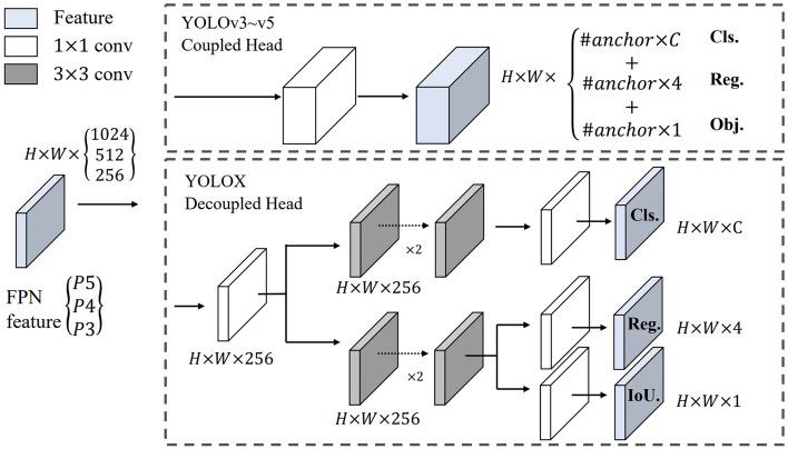 https://cdn.ncbi.nlm.nih.gov/pmc/blobs/1f8a/10791680/f83abca93ddd/41598_2024_52054_Fig3_HTML.jpg