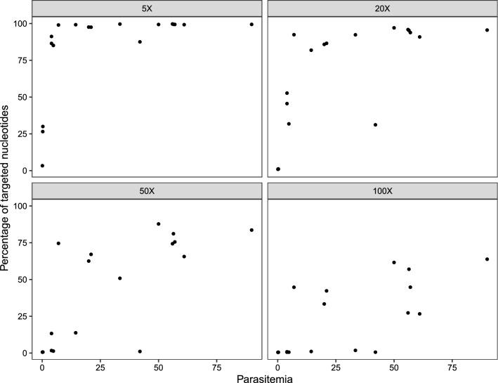https://cdn.ncbi.nlm.nih.gov/pmc/blobs/1f8c/9336033/fd4a275a4c96/13071_2022_5373_Fig2_HTML.jpg