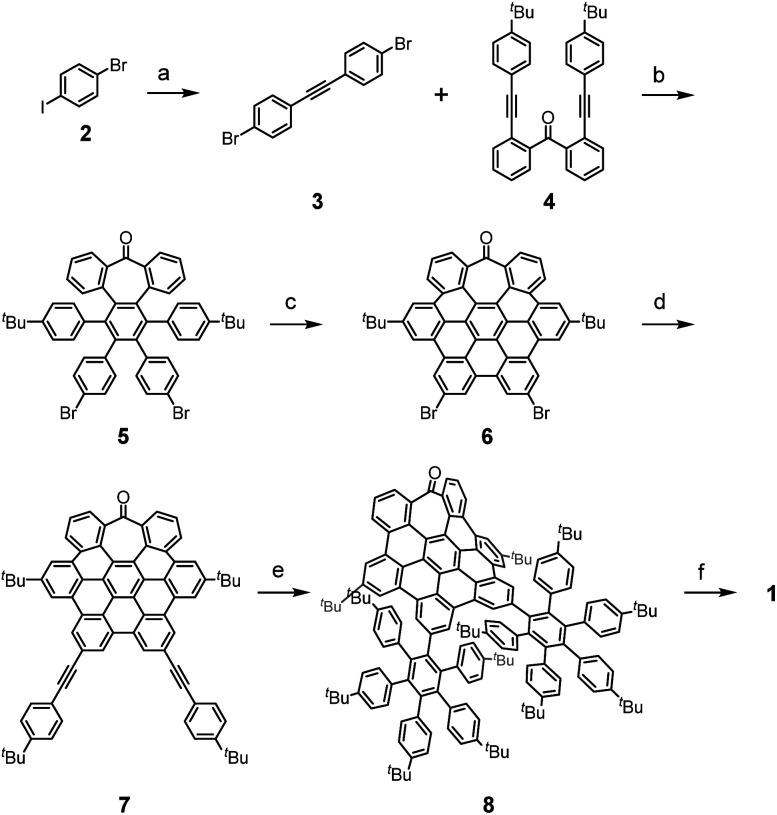https://cdn.ncbi.nlm.nih.gov/pmc/blobs/1f97/9473535/74d71c1e1cd1/d2sc03452b-s1.jpg