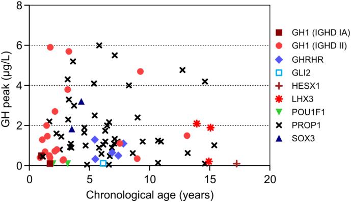 https://cdn.ncbi.nlm.nih.gov/pmc/blobs/1f9b/6197701/58e1b679a2e0/gr1.jpg