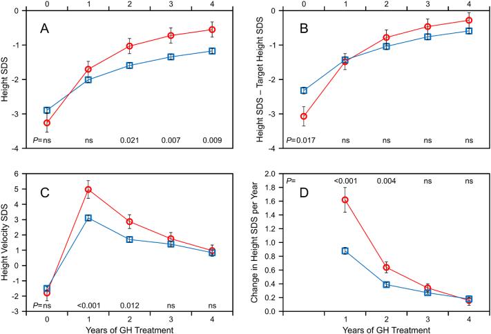 https://cdn.ncbi.nlm.nih.gov/pmc/blobs/1f9b/6197701/5da4aa60d289/gr3.jpg
