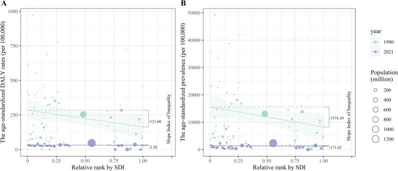 https://cdn.ncbi.nlm.nih.gov/pmc/blobs/1f9e/12040265/ba0cd4af22b7/pntd.0013017.g005.jpg