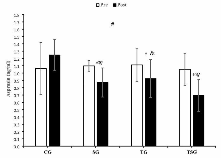 https://cdn.ncbi.nlm.nih.gov/pmc/blobs/1fa0/10921712/50f338198d99/12986_2024_785_Fig1_HTML.jpg
