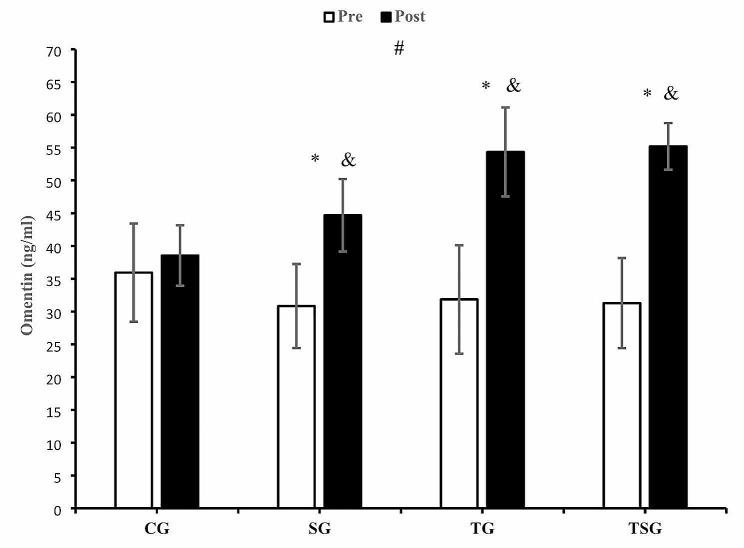 https://cdn.ncbi.nlm.nih.gov/pmc/blobs/1fa0/10921712/a100a1624e2f/12986_2024_785_Fig4_HTML.jpg