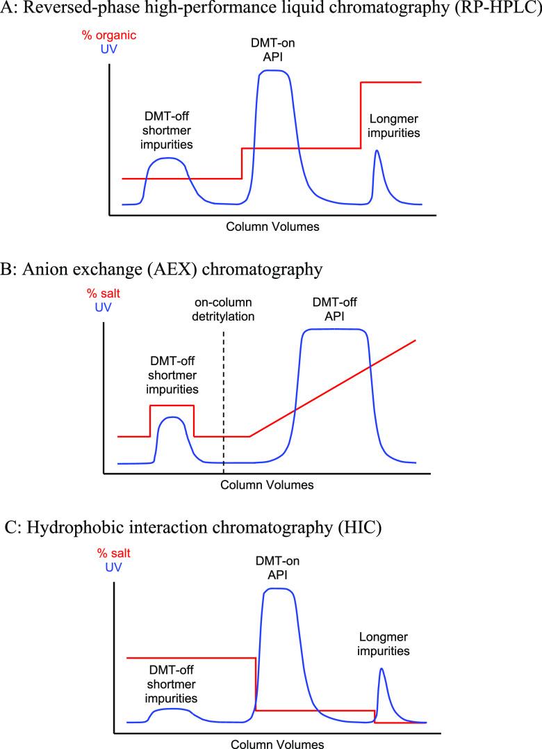 https://cdn.ncbi.nlm.nih.gov/pmc/blobs/1fa3/8154579/bfa50c18ee40/jo0c02291_0013.jpg