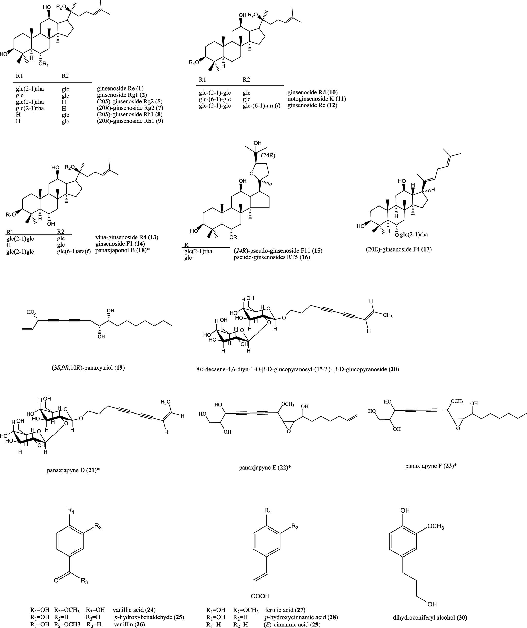 https://cdn.ncbi.nlm.nih.gov/pmc/blobs/1fa4/11292828/230c9df0f755/ao4c04965_0004.jpg