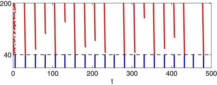 https://cdn.ncbi.nlm.nih.gov/pmc/blobs/1fa7/3627140/84144f7e9e99/fncom-07-00033-g0009.jpg