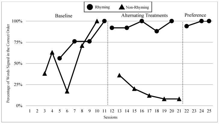 https://cdn.ncbi.nlm.nih.gov/pmc/blobs/1fa8/7761000/40d1b5a17ea7/children-07-00256-g012.jpg