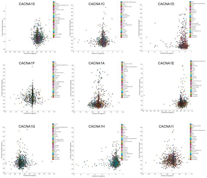 https://cdn.ncbi.nlm.nih.gov/pmc/blobs/1faa/5530219/850bd59eeb38/ol-14-02-2059-g02.jpg