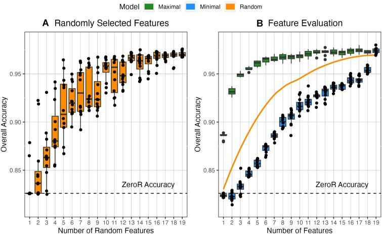 https://cdn.ncbi.nlm.nih.gov/pmc/blobs/1fac/11409064/4b0860952ed1/lqae129fig3.jpg