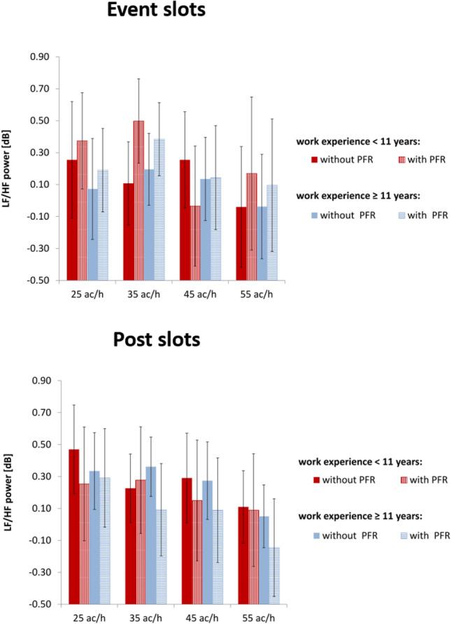 https://cdn.ncbi.nlm.nih.gov/pmc/blobs/1fad/7878252/17bc8fb17b45/10484_2020_9490_Fig3_HTML.jpg