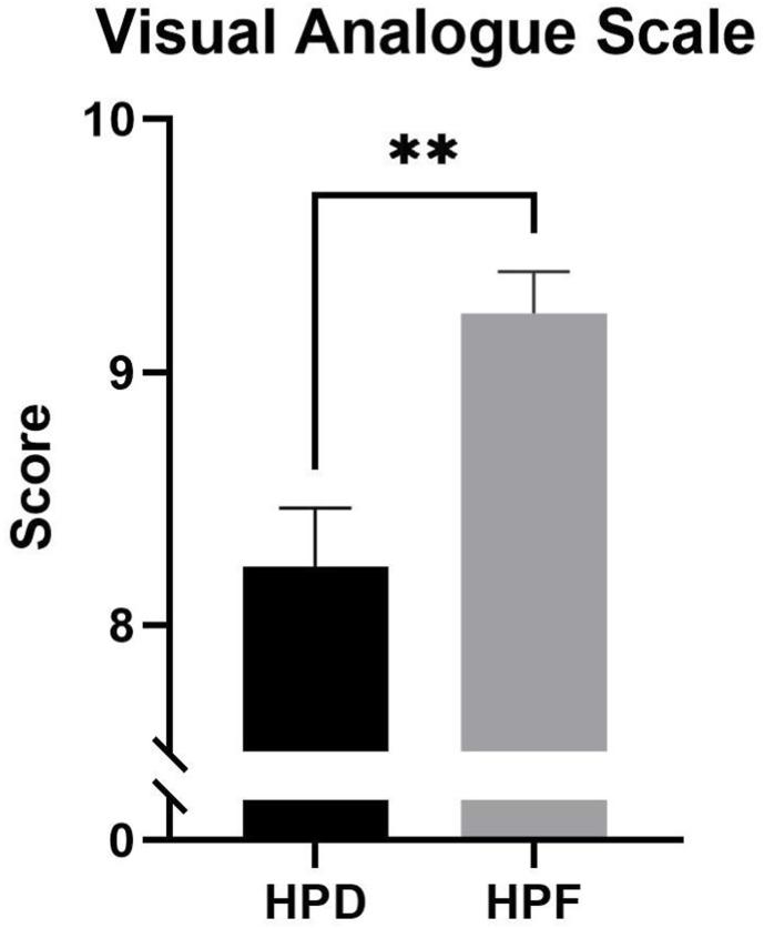 https://cdn.ncbi.nlm.nih.gov/pmc/blobs/1fb6/9731841/cab0e7158523/gr3.jpg