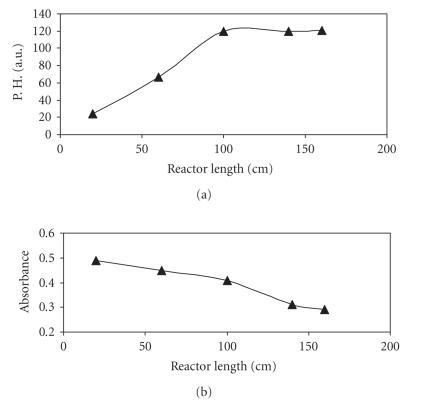 https://cdn.ncbi.nlm.nih.gov/pmc/blobs/1fb8/2216071/b493061b67a1/JAMMC2007-34373.002.jpg