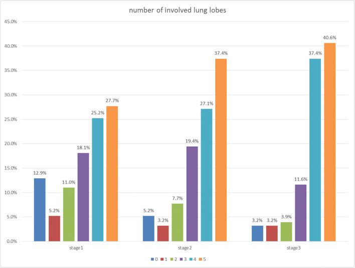 https://cdn.ncbi.nlm.nih.gov/pmc/blobs/1fb8/7491042/47c404fb1738/330_2020_7268_Fig6_HTML.jpg