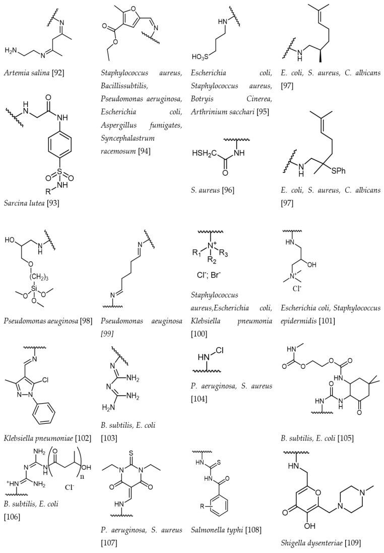 https://cdn.ncbi.nlm.nih.gov/pmc/blobs/1fbb/10532898/572f20e1b48a/materials-16-06076-g003.jpg