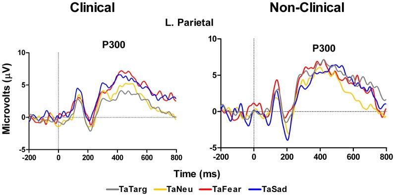https://cdn.ncbi.nlm.nih.gov/pmc/blobs/1fbd/3525949/3e3fc858a163/fnint-06-00119-g0005.jpg