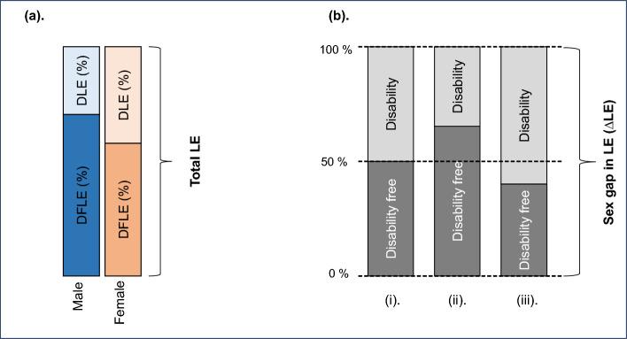 https://cdn.ncbi.nlm.nih.gov/pmc/blobs/1fbe/12075278/b95cd83823f3/41118_2025_247_Fig2_HTML.jpg