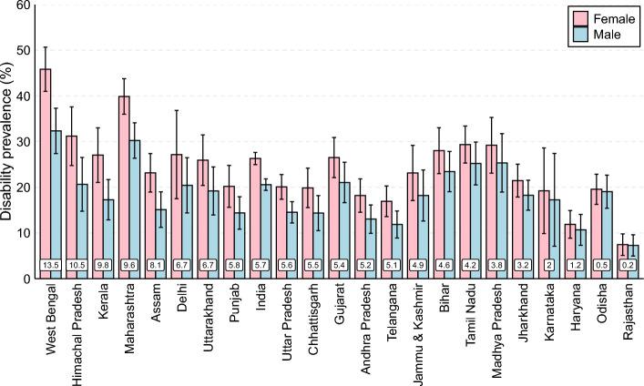 https://cdn.ncbi.nlm.nih.gov/pmc/blobs/1fbe/12075278/dfe6ef5451b8/41118_2025_247_Fig4_HTML.jpg