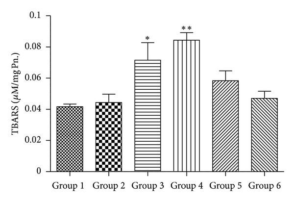 https://cdn.ncbi.nlm.nih.gov/pmc/blobs/1fc2/3625570/cbd18fcf94e4/MRT2013-141734.003.jpg