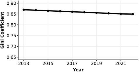https://cdn.ncbi.nlm.nih.gov/pmc/blobs/1fc7/12060720/23efd2b90993/baaf036f3.jpg