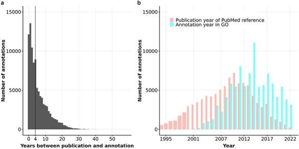 https://cdn.ncbi.nlm.nih.gov/pmc/blobs/1fc7/12060720/a72c0526941f/baaf036f6.jpg