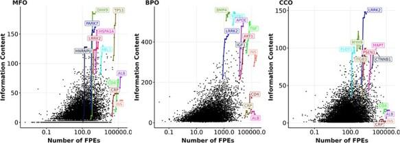 https://cdn.ncbi.nlm.nih.gov/pmc/blobs/1fc7/12060720/b27334d9e5d6/baaf036f4.jpg
