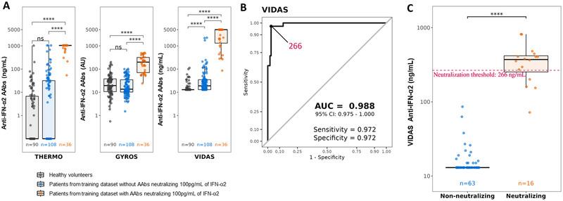 https://cdn.ncbi.nlm.nih.gov/pmc/blobs/1fc9/11995241/ada1e02318e4/EJI-55-e202451516-g002.jpg