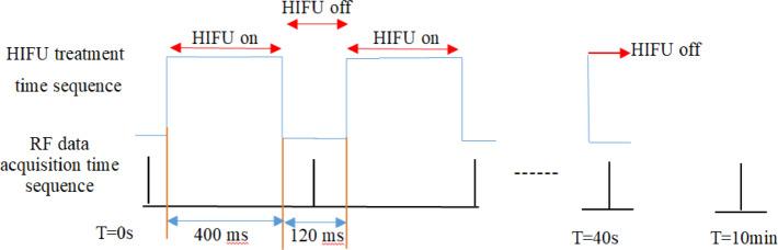 https://cdn.ncbi.nlm.nih.gov/pmc/blobs/1fd0/12350952/23f99c8ca375/41598_2025_99783_Fig1_HTML.jpg