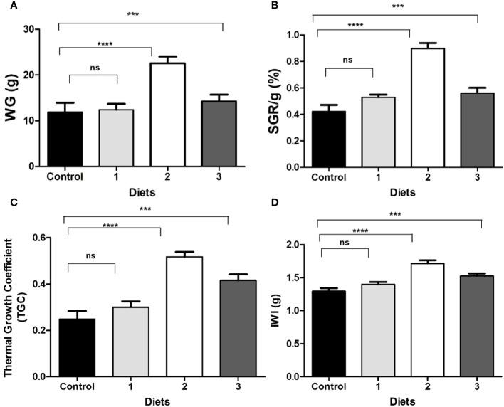 https://cdn.ncbi.nlm.nih.gov/pmc/blobs/1fdd/11263102/4d771dcd2b1b/fcimb-14-1354736-g007.jpg