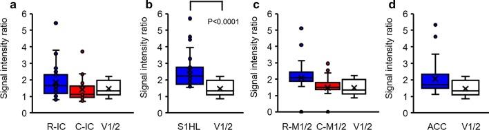 https://cdn.ncbi.nlm.nih.gov/pmc/blobs/1fdf/7713325/3bd43aa39c8b/13041_2020_687_Fig6_HTML.jpg