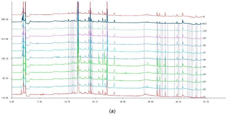 https://cdn.ncbi.nlm.nih.gov/pmc/blobs/1fe2/6150361/a8a682095cf9/molecules-22-01826-g001a.jpg