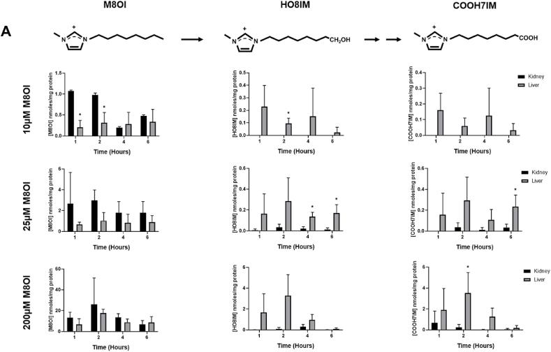 https://cdn.ncbi.nlm.nih.gov/pmc/blobs/1fe6/7447983/839823edbb96/gr7a.jpg