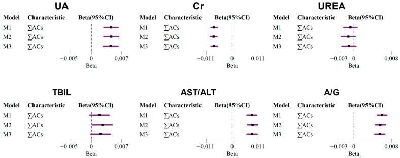 https://cdn.ncbi.nlm.nih.gov/pmc/blobs/1fef/12031308/14913339c1dd/toxics-13-00298-g001.jpg