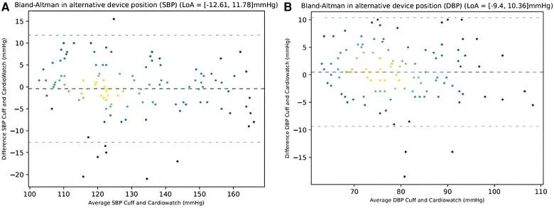 https://cdn.ncbi.nlm.nih.gov/pmc/blobs/1fef/12282382/663e7d276acc/ztaf027f4.jpg