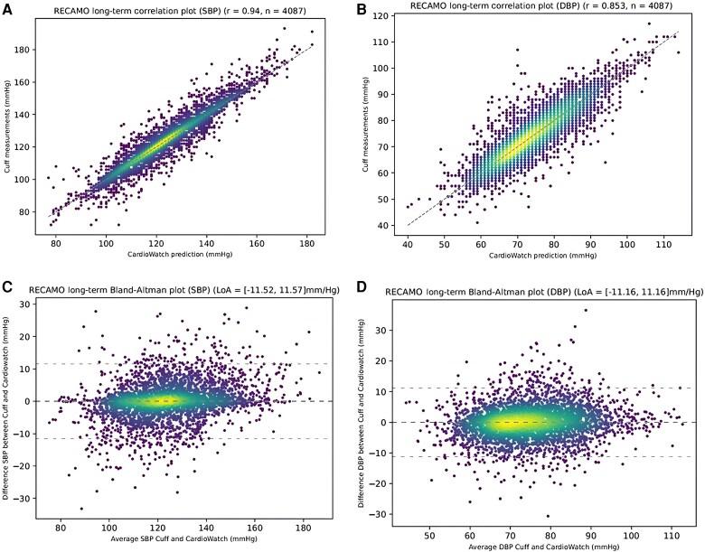 https://cdn.ncbi.nlm.nih.gov/pmc/blobs/1fef/12282382/8568bcc72762/ztaf027f2.jpg