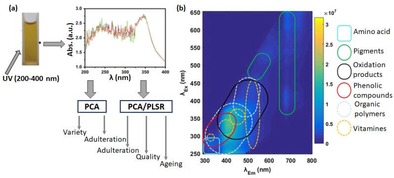 https://cdn.ncbi.nlm.nih.gov/pmc/blobs/1ff0/10141392/5e053b41d5f2/sensors-23-04017-g005.jpg