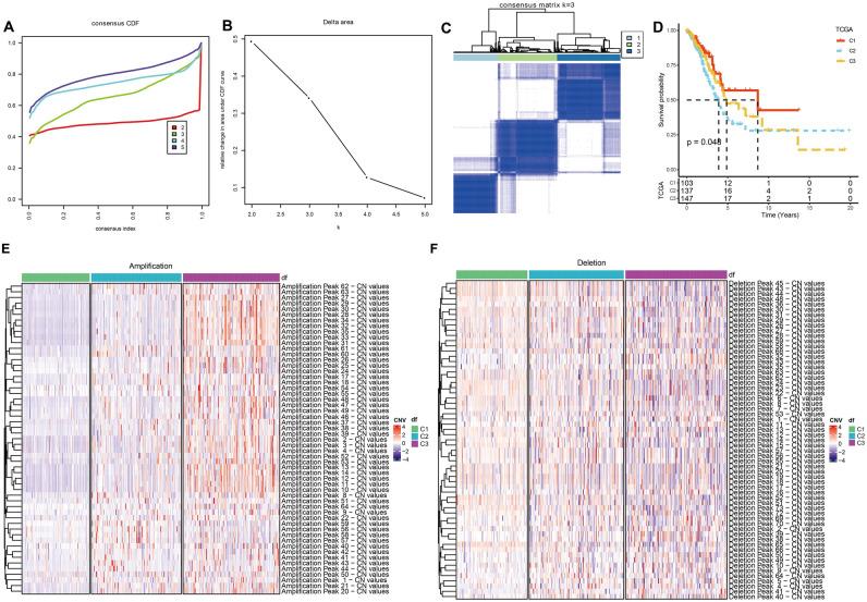 https://cdn.ncbi.nlm.nih.gov/pmc/blobs/1ff4/10999435/a82e6c32d79d/41598_2024_58020_Fig1_HTML.jpg