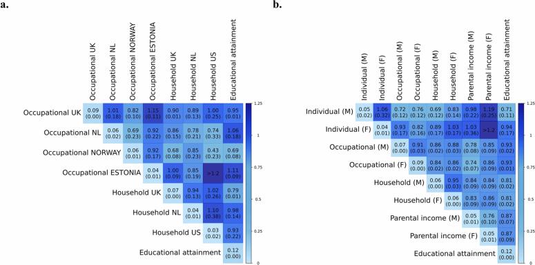 https://cdn.ncbi.nlm.nih.gov/pmc/blobs/1ff4/12018258/755c71d2977b/41562_2024_2080_Fig7_ESM.jpg