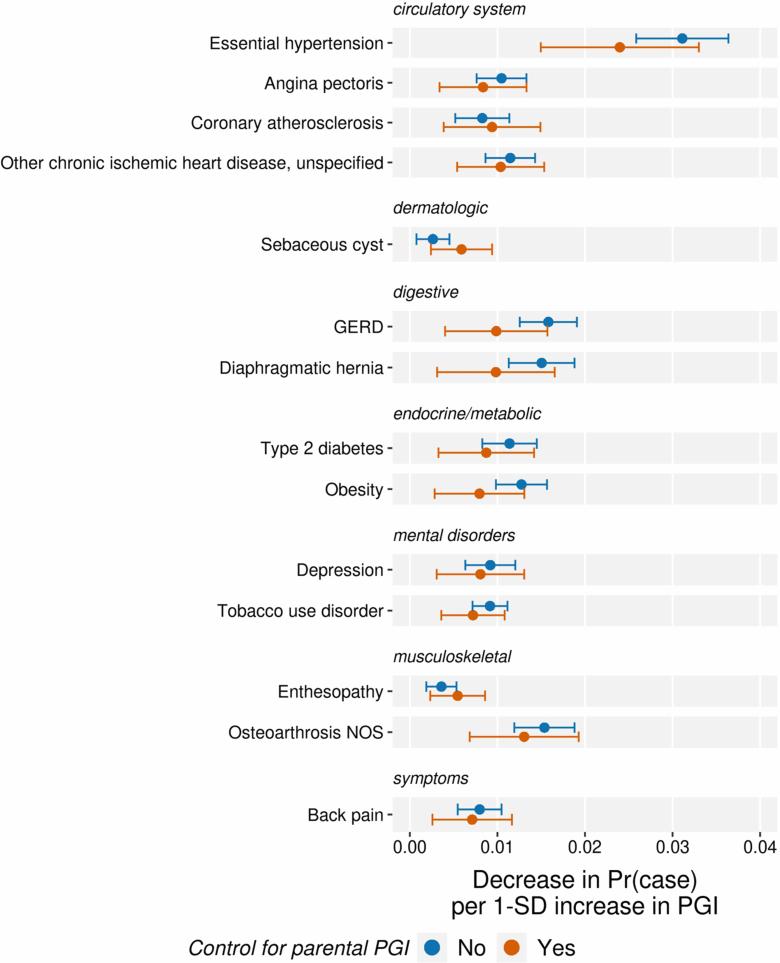 https://cdn.ncbi.nlm.nih.gov/pmc/blobs/1ff4/12018258/f08de8cbaf96/41562_2024_2080_Fig10_ESM.jpg