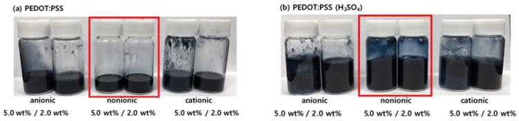 https://cdn.ncbi.nlm.nih.gov/pmc/blobs/1ff5/8912668/2c2b17e2c476/polymers-14-00949-g002.jpg