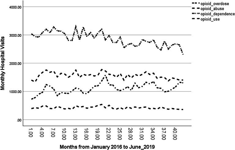 https://cdn.ncbi.nlm.nih.gov/pmc/blobs/1ffc/7839292/40e958df0f88/11414_2020_9748_Fig1_HTML.jpg