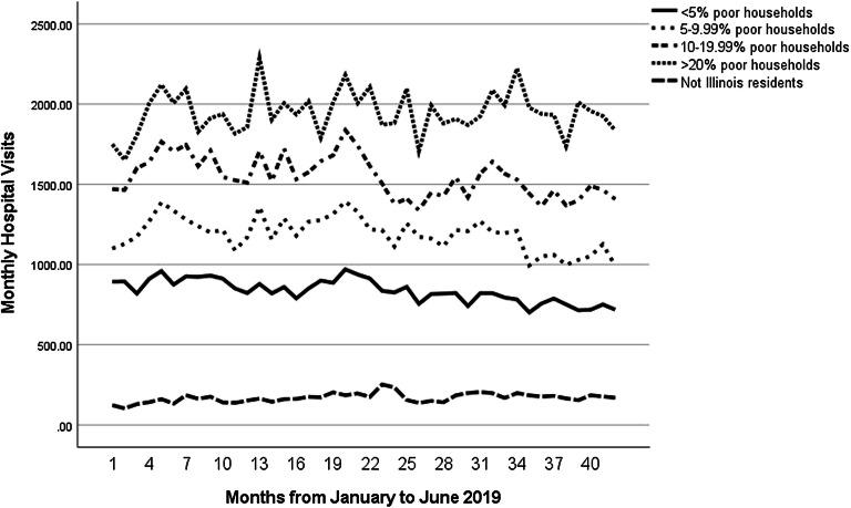 https://cdn.ncbi.nlm.nih.gov/pmc/blobs/1ffc/7839292/e6b301cd8ed2/11414_2020_9748_Fig2_HTML.jpg