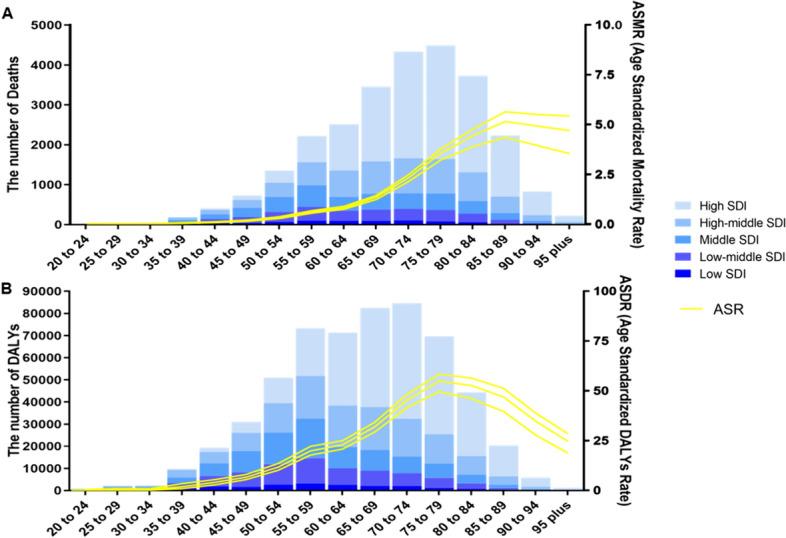 https://cdn.ncbi.nlm.nih.gov/pmc/blobs/2004/11793498/4f3d265eb686/432_2024_5802_Fig4_HTML.jpg