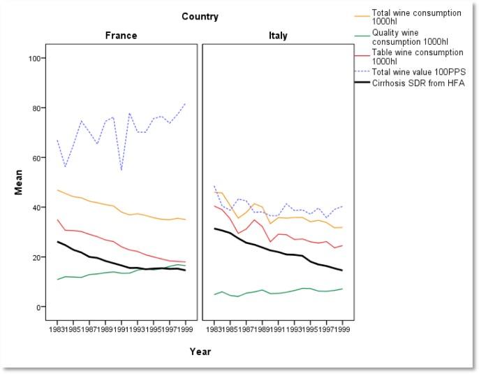 https://cdn.ncbi.nlm.nih.gov/pmc/blobs/2004/5690448/509cb4f1f028/publichealth-02-04-844-g005.jpg
