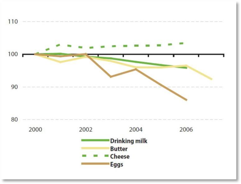https://cdn.ncbi.nlm.nih.gov/pmc/blobs/2004/5690448/774a6c70752c/publichealth-02-04-844-g008.jpg