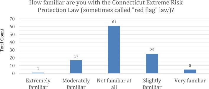 https://cdn.ncbi.nlm.nih.gov/pmc/blobs/2005/11921588/9ee621c22baf/40621_2025_565_Fig2_HTML.jpg