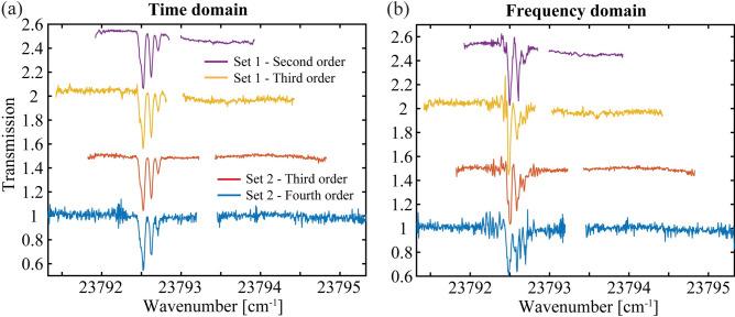 https://cdn.ncbi.nlm.nih.gov/pmc/blobs/2005/12104465/1f805238dbc5/41598_2025_684_Fig6_HTML.jpg
