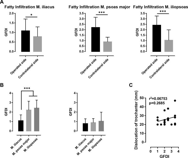 https://cdn.ncbi.nlm.nih.gov/pmc/blobs/2005/6132924/4c83f8354ece/590_2018_2200_Fig4_HTML.jpg
