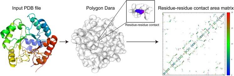 https://cdn.ncbi.nlm.nih.gov/pmc/blobs/2007/4621035/3d91b97a964c/pone.0141440.g014.jpg